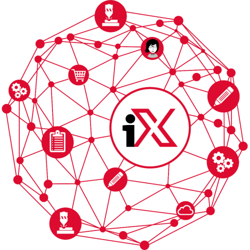 System iX projektowania mebli